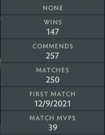 Immortal | MMR: 5790 - Behavior: 10000