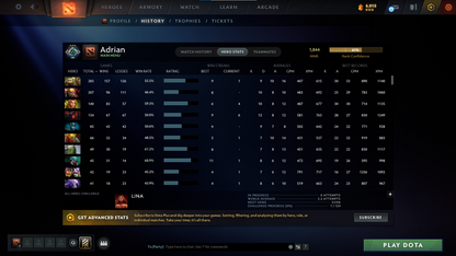 Crusader III | MMR: 1844 - Behavior: 9832 - Communication: 7863