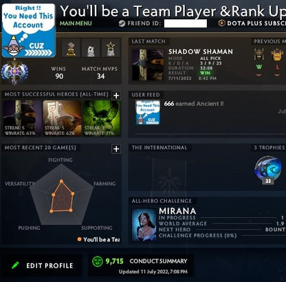 Ancient I | MMR: 3930 - Behavior: 9715