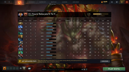 Immortal | MMR: 6204 - Behavior: 10000 - Communication: 10000