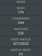 Divine I | MMR: 4540 - Behavior: 9815