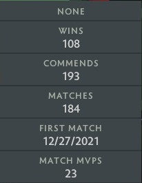 Immortal | MMR: 5700 - Behavior: 10000