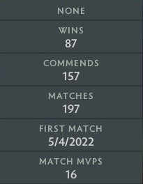 Gardien V | MMR : 1430 - Comportement : 10000 