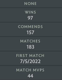 Ancient III | MMR: 4240 - Behavior: 10000