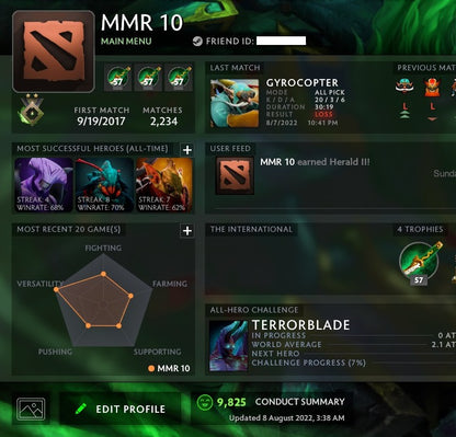 Héraut II | MMR : 10 - Comportement : 9825 