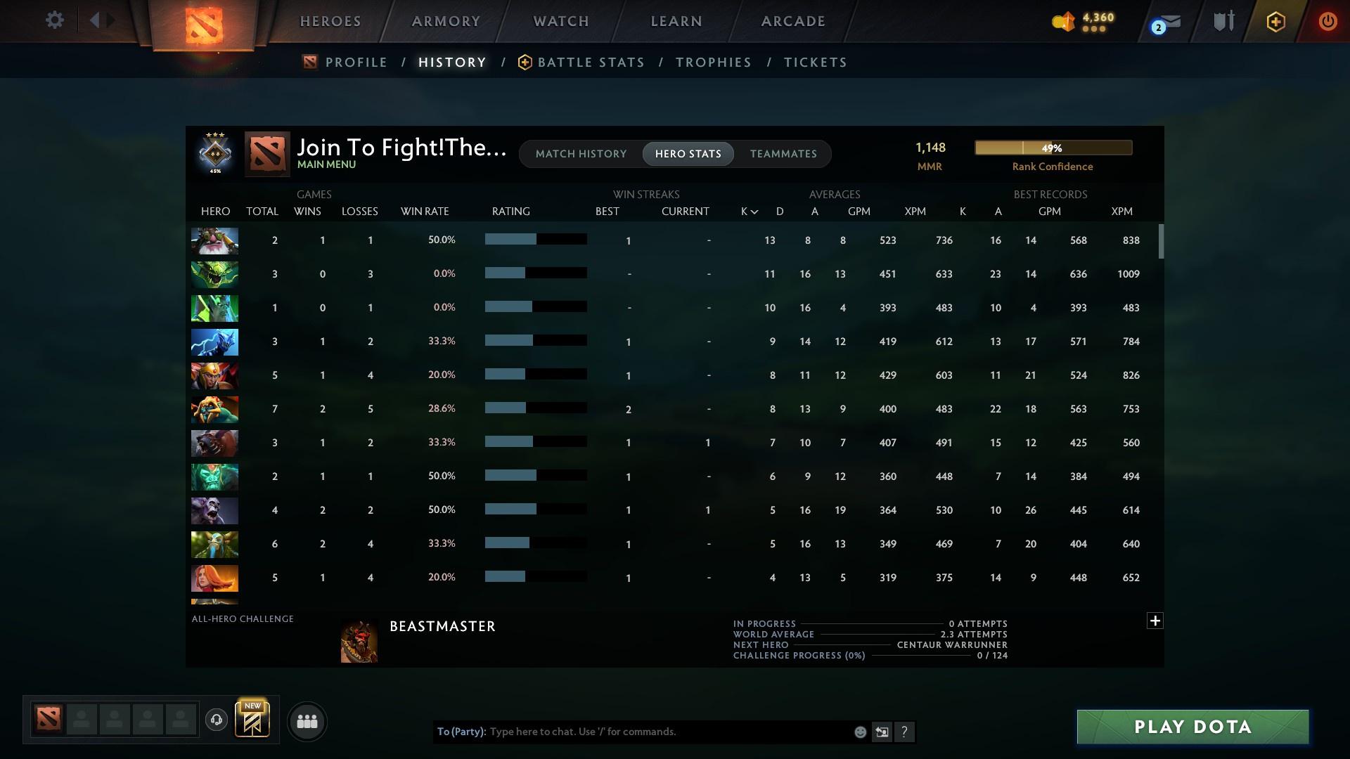 Guardian III | MMR: 1148 - Behavior: 9091 - Communication: 9091