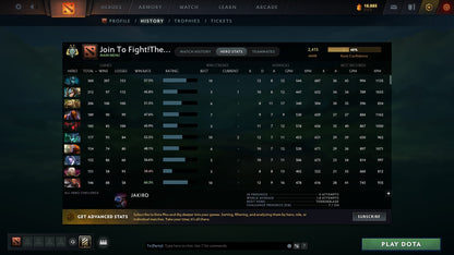 Archon II | MMR: 2415 - Behavior: 10250 - Communication: 10250