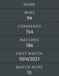 Comptes non calibrés (à déterminer) 