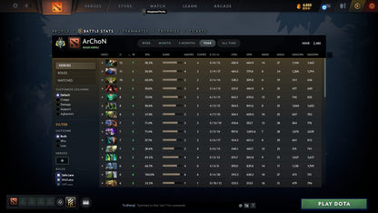 Archon II | MMR: 2480 - Behavior: 9760