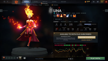 Ancient II | MMR: 4040 - Behavior: 9950