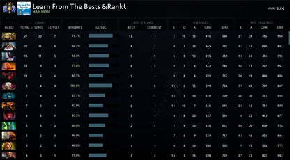 Divine IV | MMR: 5190 - Behavior: 9550