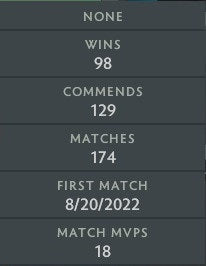 Archon I | MMR: 2390 - Behavior: 10000