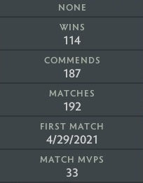 Crusader IV | MMR: 1980 - Behavior: 10000