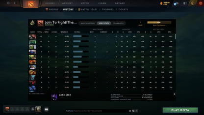 Herald I | MMR: 1 - Behavior: 7909 - Communication: 7909