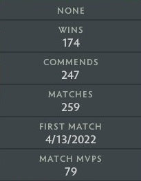 Immortel | MMR : 6490 - Comportement : 9950 