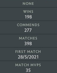 Archonte V | MMR : 2820 - Comportement : 9605 