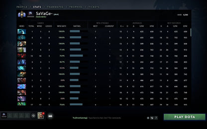 Divine I | MMR: 4540 - Behavior: 9815