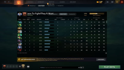 Ancient I | MMR: 3933 - Behavior: 9635 - Communication: 9635