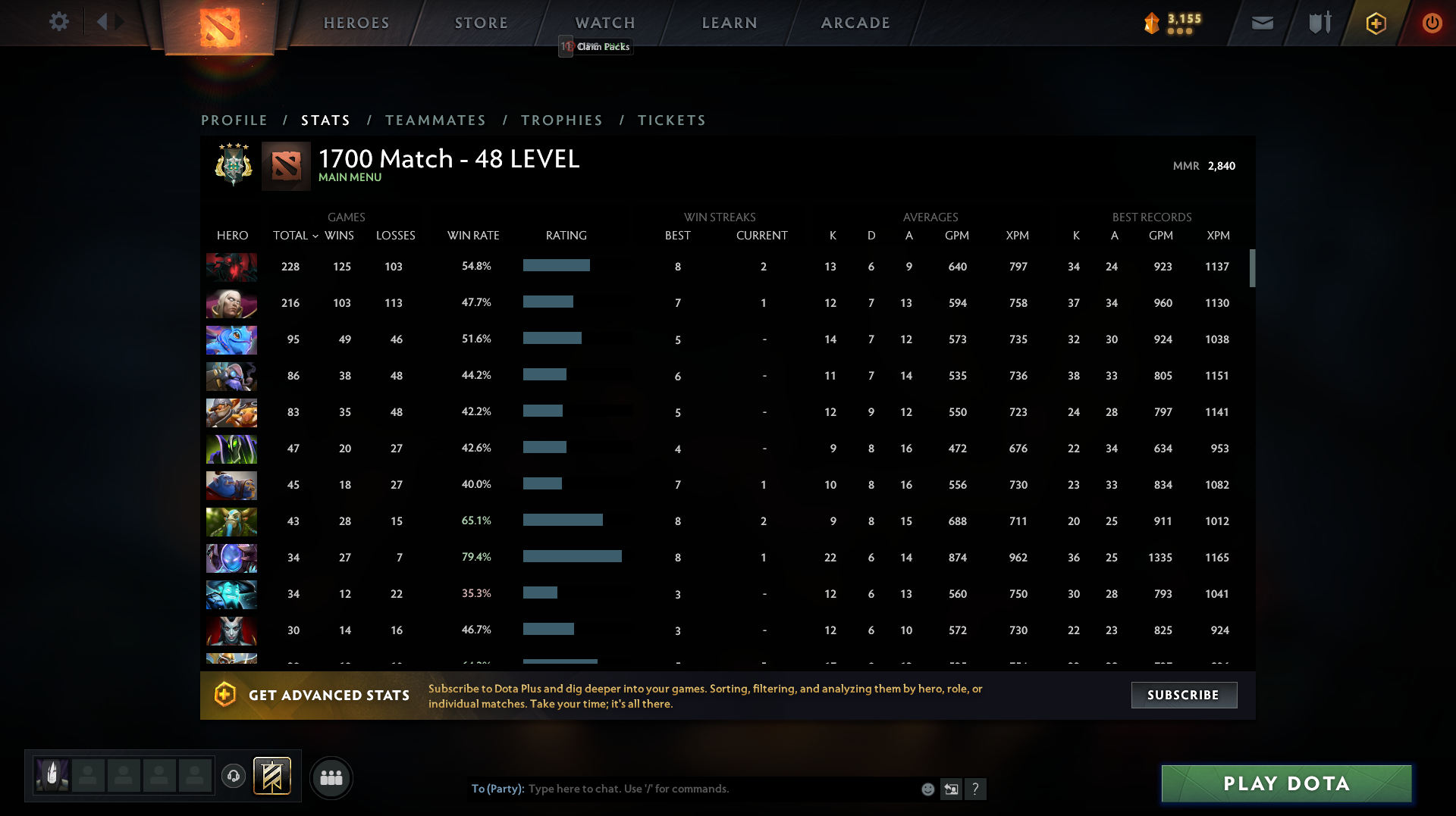 Archon IV | MMR: 2840 - Behavior: 10000