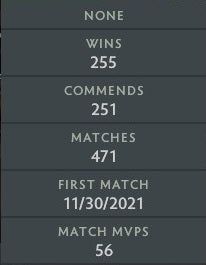 Legend I | MMR: 3090 - Behavior: 10000