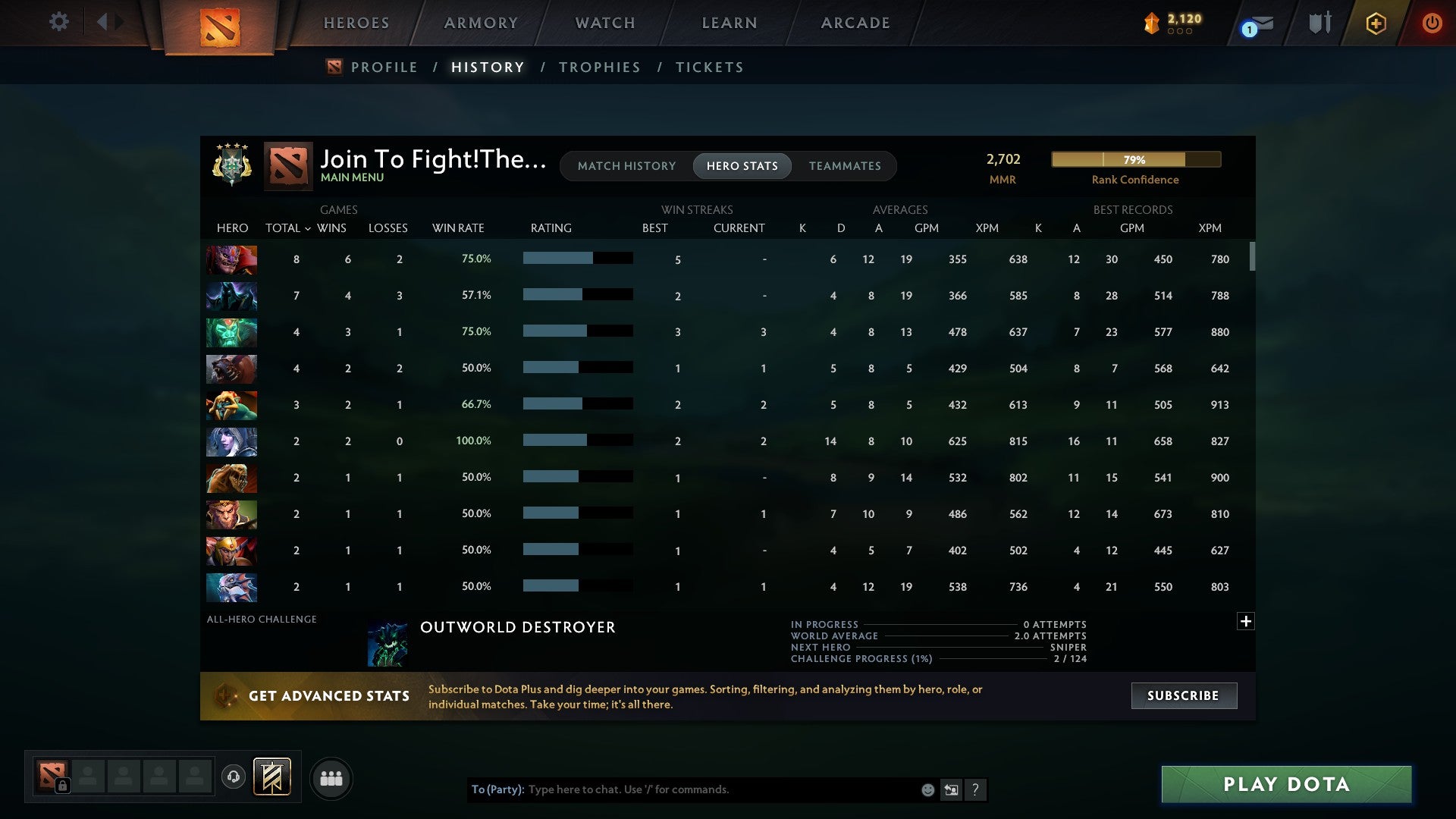 Archon IV | MMR: 2702 - Behavior: 7867 - Communication: 7867