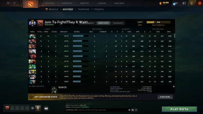 Divine III | MMR: 5071 - Behavior: 10130 - Communication: 10130