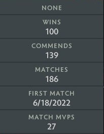 Archonte II | MMR : 2620 - Comportement : 9550 