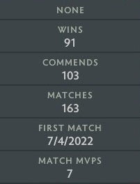 Crusader V | MMR: 2260 - Behavior: 10000