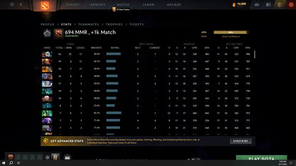 Guardian I | MMR: 694 - Behavior: 10630 - Communication: 10630