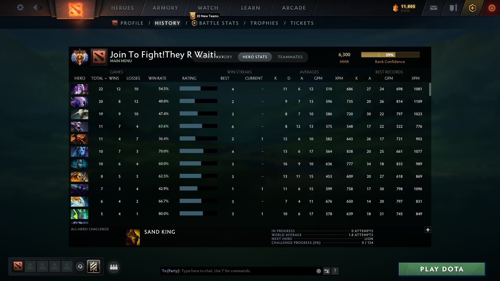 Immortal | MMR: 6300 - Behavior: 10866 - Communication: 10866