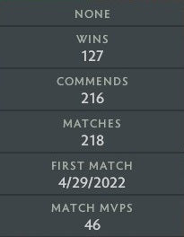 Divine I | MMR: 4600 - Behavior: 10000