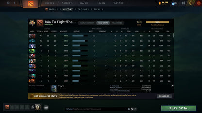 Legend V | MMR: 3615 - Behavior: 11187 - Communication: 10970