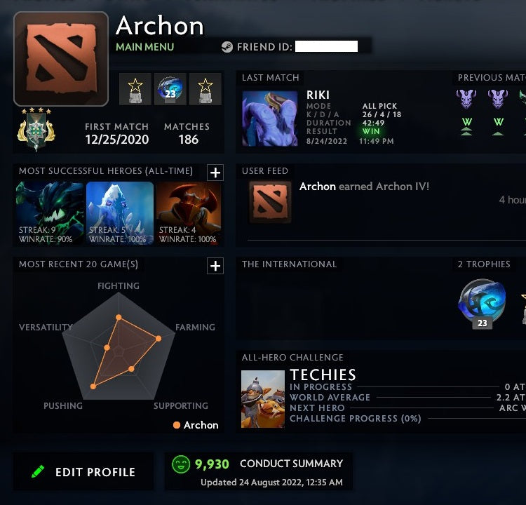 Archon IV | MMR: 2850 - Behavior: 9930