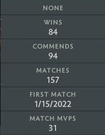 Crusader III | MMR: 1980 - Behavior: 10000