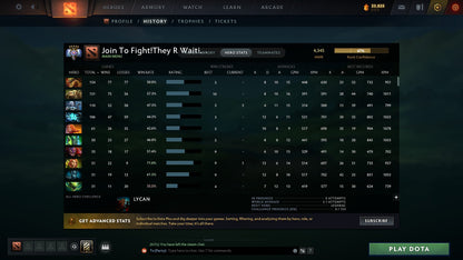 Ancient V | MMR: 4345 - Behavior: 11975 - Communication: 11975