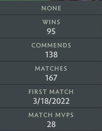 Crusader II | MMR: 1770 - Behavior: 9950