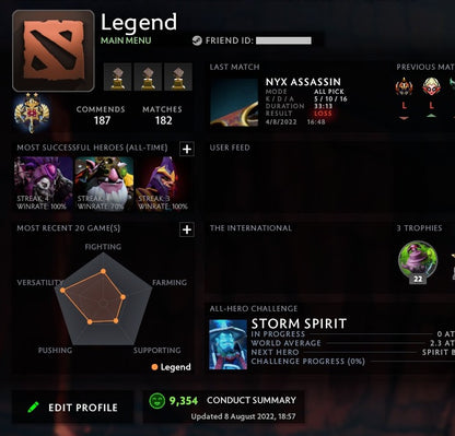 Légende II | MMR : 3300 - Comportement : 9354 