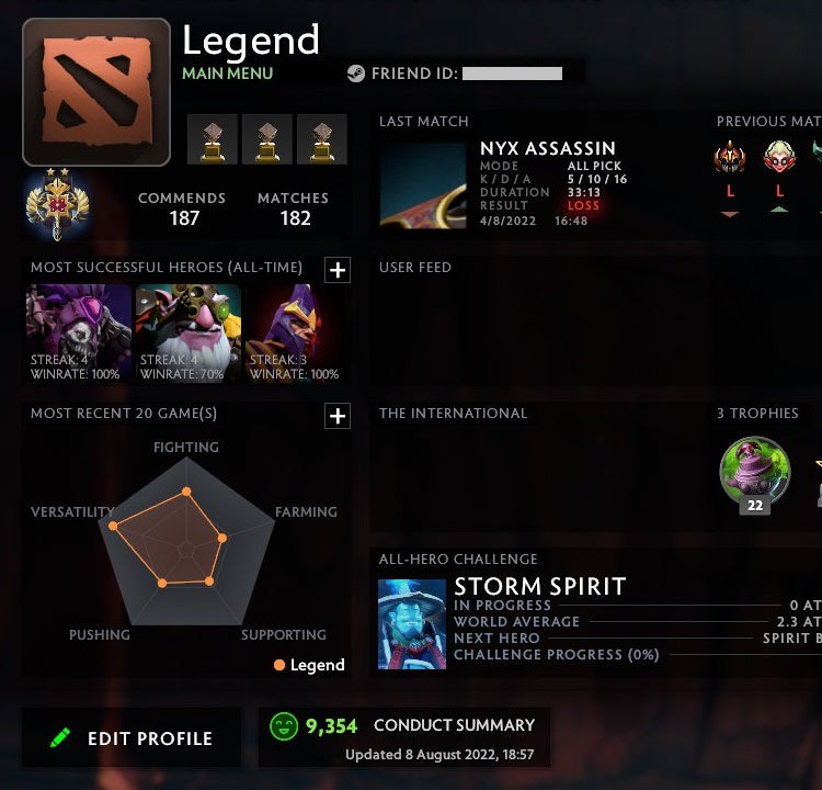 Légende II | MMR : 3300 - Comportement : 9354 