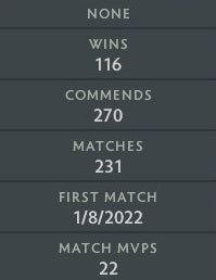 Légende I | MMR : 3160 - Comportement : 10000 