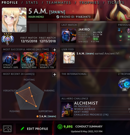 Ancient V | MMR: 4400 - Behavior: 9895