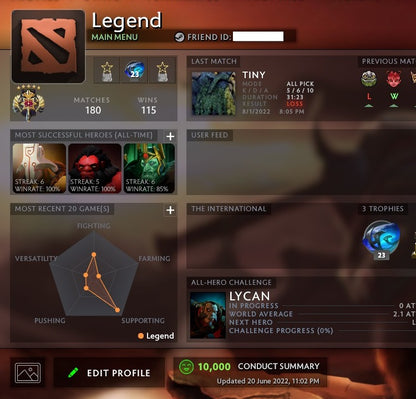 Legend V | MMR: 3770 - Behavior: 10000