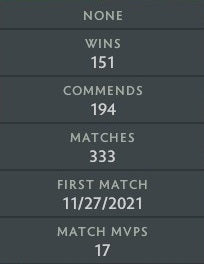 Herald II | MMR: 10 - Behavior: 10000