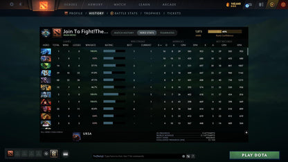 Crusader III | MMR: 1873 - Behavior: 9481 - Communication: 9481