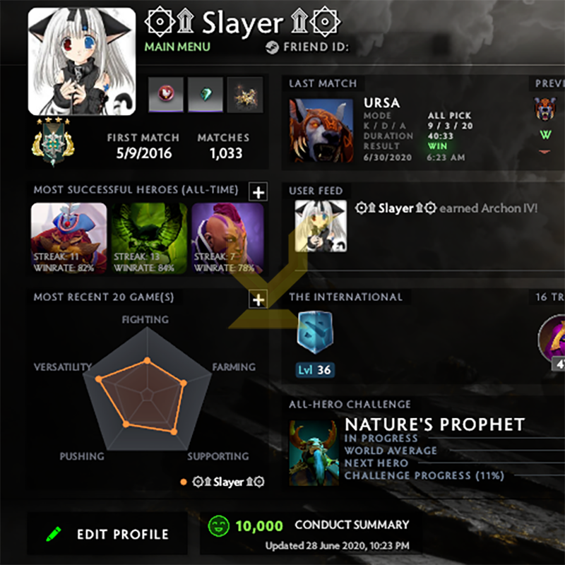 Archonte IV | MMR : 2720 - Comportement : 10000