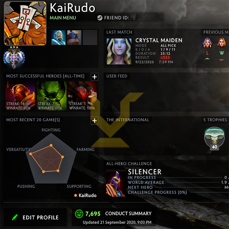 Ancient III | MMR: 4150 - Behavior : 7700