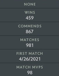 Herald IV | MMR: 400 - Behavior: 10000