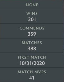 Crusader IV | MMR: 2120 - Behavior: 9270