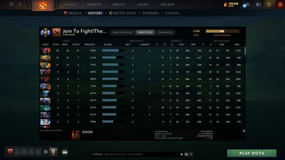 Divine III | MMR: 5026 - Behavior: 10385 - Communication: 10385