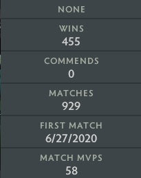 Guardian 5 | MMR: 1490- Behavior: 9845