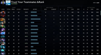 Divine II | MMR: 4660 - Behavior: 9700